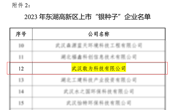 敢为科技入选银种子企业截图.jpg