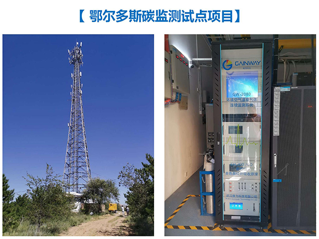 鄂尔多斯碳监测试点项目